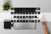 网站修改，全面解析网站修改所需要素及步骤，网站全面升级攻略，解析修改要素与操作步骤