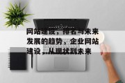 网站建设，排名与未来发展的趋势，企业网站建设，从现状到未来