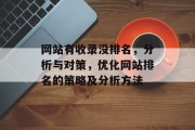 网站有收录没排名，分析与对策，优化网站排名的策略及分析方法