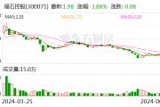 福石控股：股东拟大宗交易减持公司0.16%股份