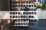 网站板块与栏目设计，打造高效信息传播平台的关键，构建高效信息传播平台，网站板块与栏目设计的核心策略，高效信息传播平台构建，网站板块与栏目设计的核心策略解析