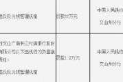 文山广南长江村镇银行被罚22万元：违反反洗钱管理规定