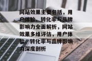 网站效果主要包括，用户体验、转化率与品牌影响力全面解析，网站效果多维评估，用户体验、转化率与品牌影响力深度剖析