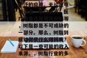 树脂是一种重要的工业材料，在许多领域都有广泛的应用。无论是电子设备、航空航天、医疗设备还是建筑材料等，树脂都是不可或缺的一部分。那么，树脂到底能做些什么赚钱呢？以下是一些可能的收入来源。，树脂行业的多元化收益，创业点子及成功案例分析