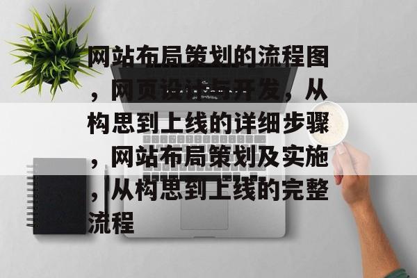 网站布局策划的流程图，网页设计与开发，从构思到上线的详细步骤，网站布局策划及实施，从构思到上线的完整流程